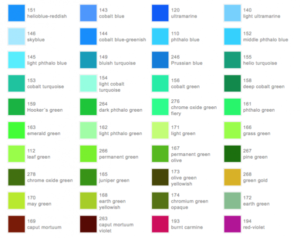 Creion colorat Polychromos Faber-Castell (120 culori) [4]