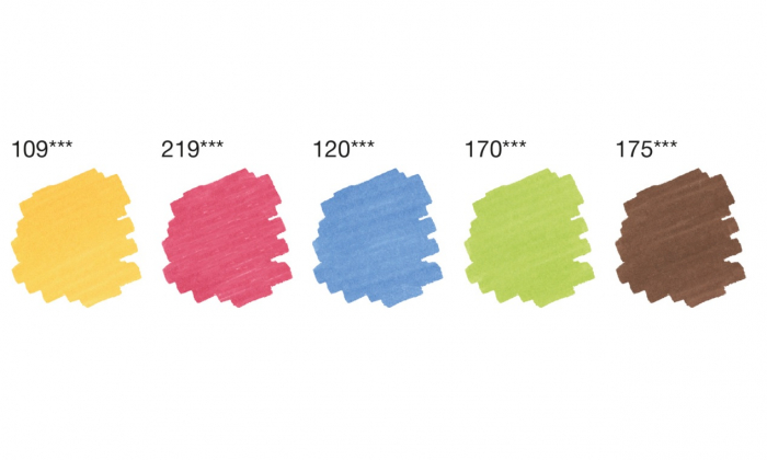 Pitt Artist Pen Dual Marker Set 5 bucati Faber-Castell [4]
