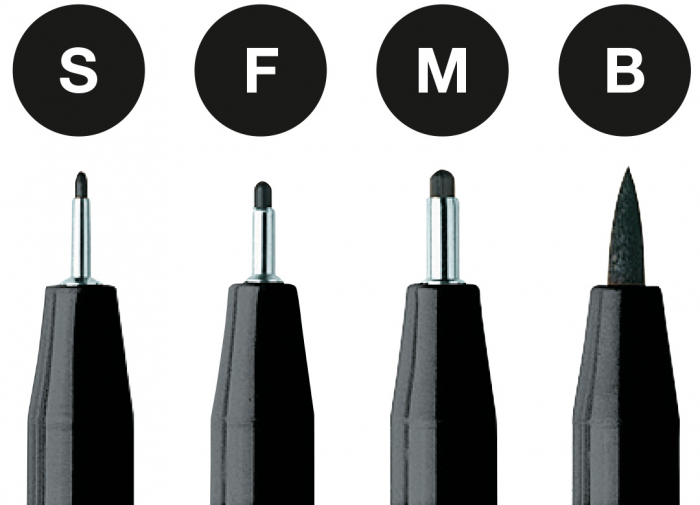 Pitt Artist Pen Negru 4 buc (S, F, M, B) etui plastic Faber-Castell [2]