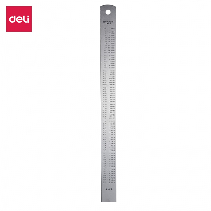 Rigla Metal 30 cm, Deli [4]