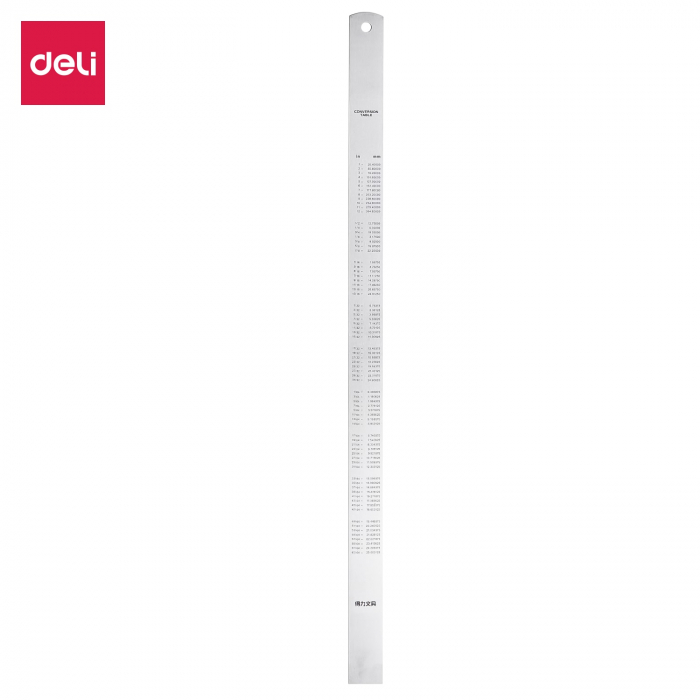 Rigla Metal 50 cm, Deli [6]