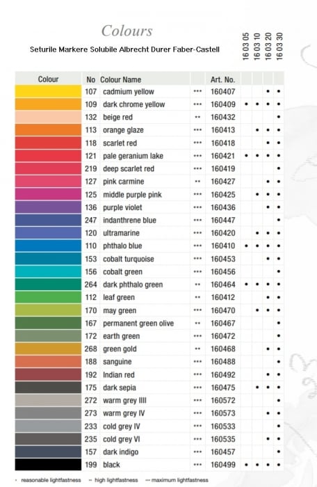 Set 10 Markere Solubile Albrecht Durer Faber-Castell [4]