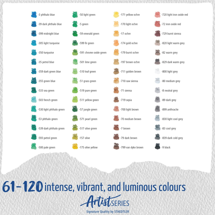 Set 120 Creioane Colorate Acuarelabile Mars Lumograph Colour Aquarell 104, Staedtler [5]