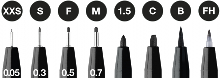 Pitt Artist Pen Set 8 Buc Negru 2022 Faber-Castell [2]