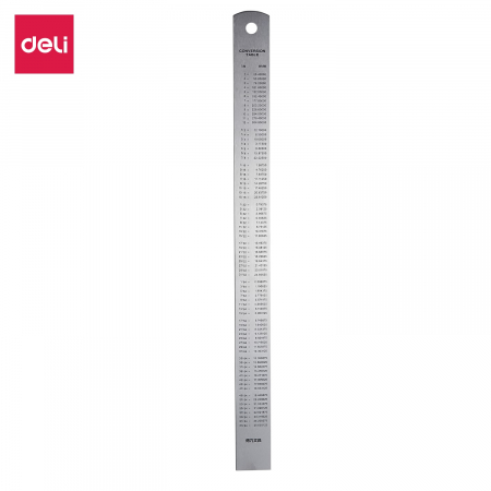 Rigla Metal 30 cm, Deli [3]