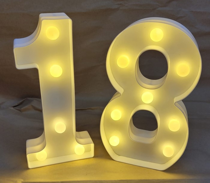 Cifre 18 led decor 21 cm [2]