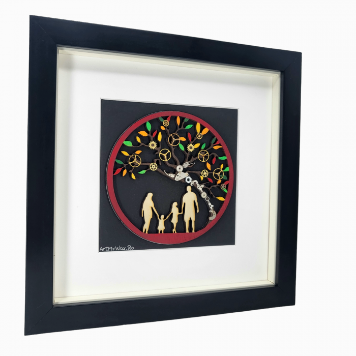Tablou Family Tree - Colectia SteamWall [2]