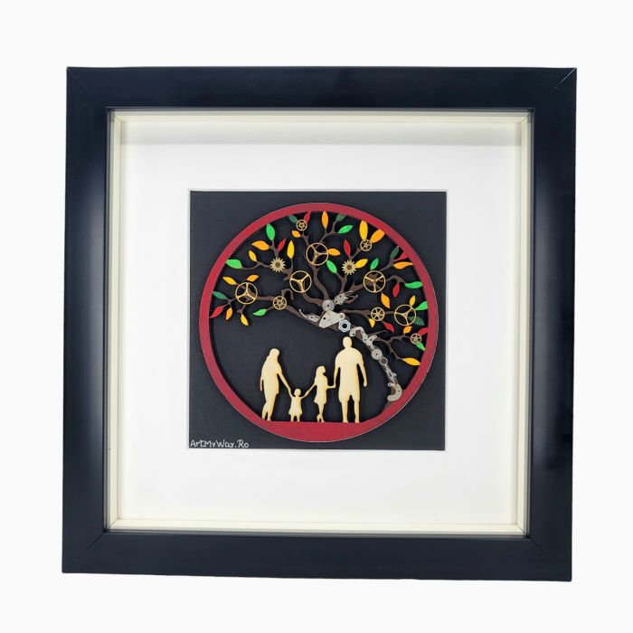 Tablou Family Tree - Colectia SteamWall [3]