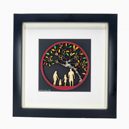 Tablou Family Tree - Colectia SteamWall [2]