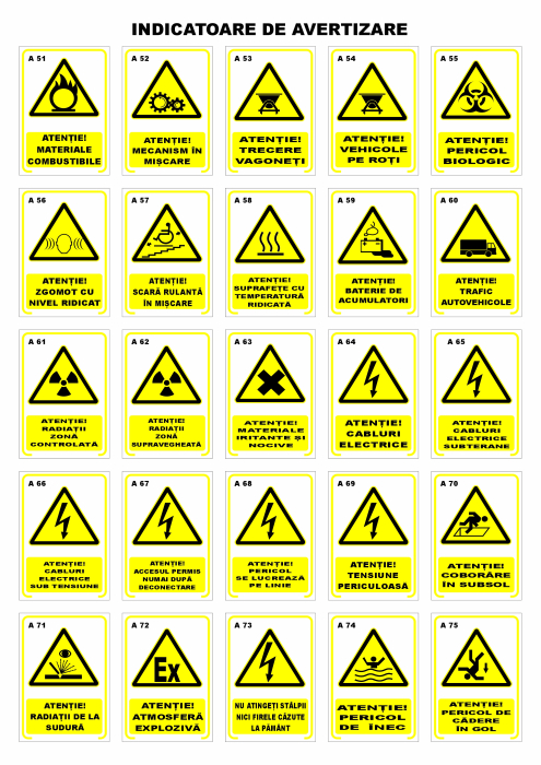 INDICATOARE DE AVERTIZARE [3]