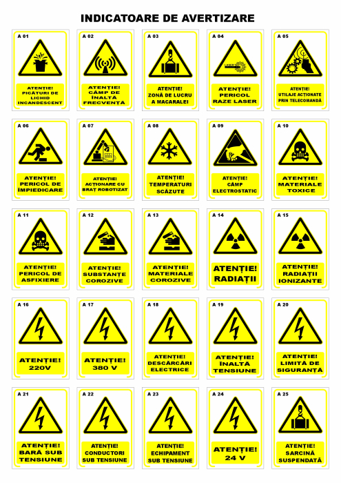 INDICATOARE DE AVERTIZARE [1]