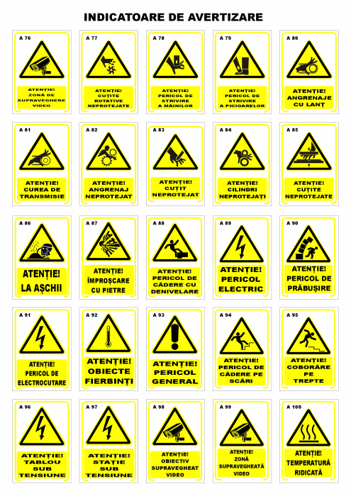 INDICATOARE DE AVERTIZARE [4]