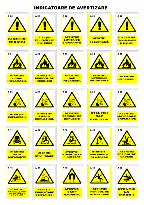 INDICATOARE DE AVERTIZARE [2]