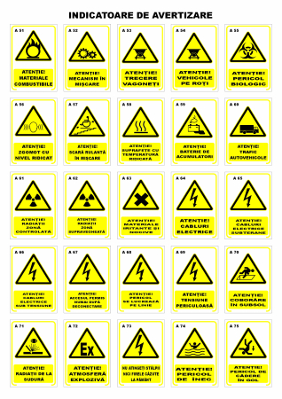 INDICATOARE DE AVERTIZARE [2]