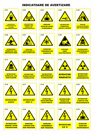 PLACUTE PSI SI SSM - INDICATOARE DE AVERTIZARE