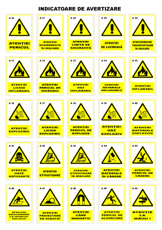 INDICATOARE DE AVERTIZARE [1]