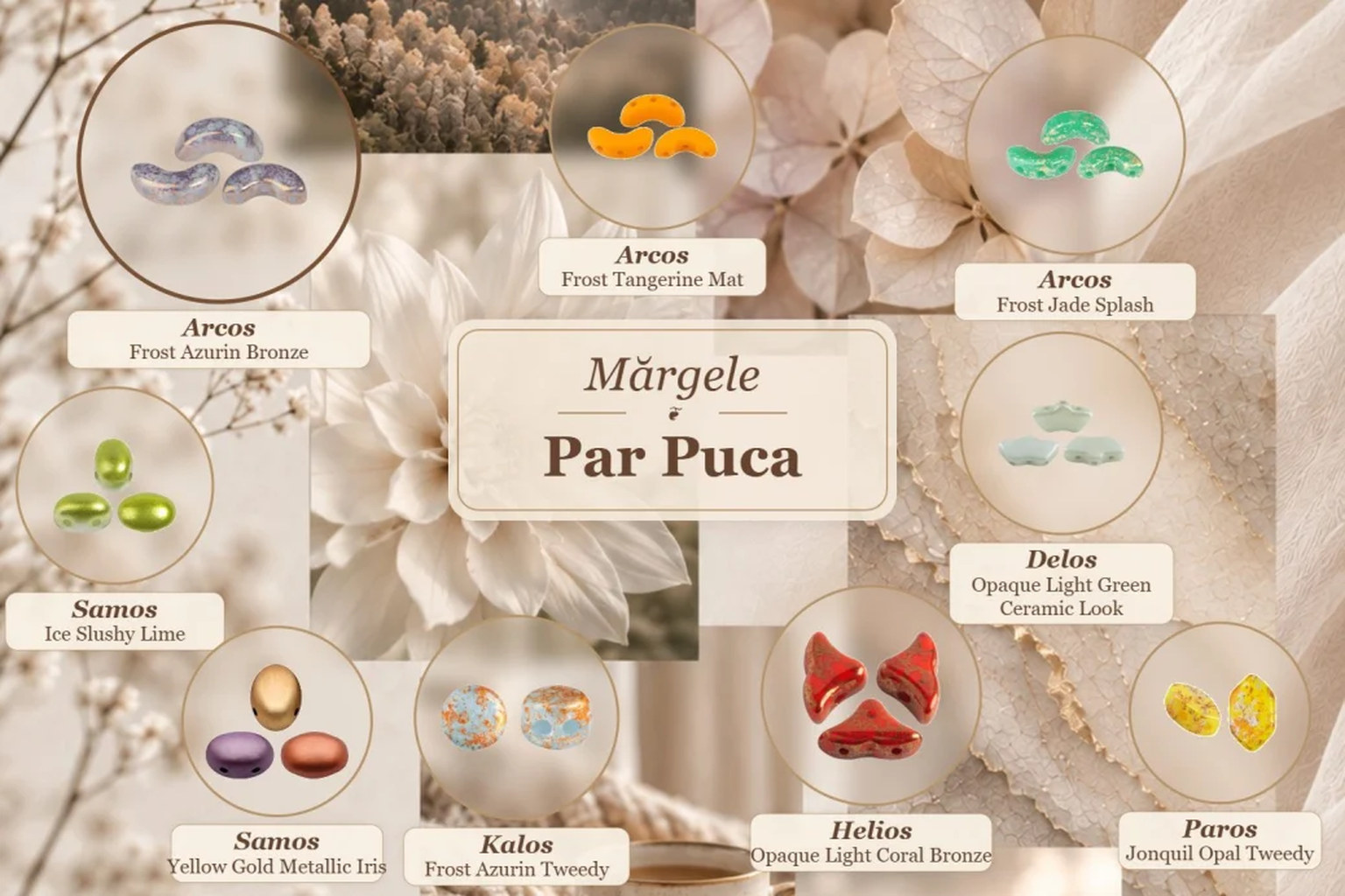 Mărgele Par Puca - Atelier de Mărgelit