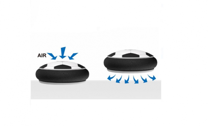 Set Fotbal cu Mingi Rotative [2]