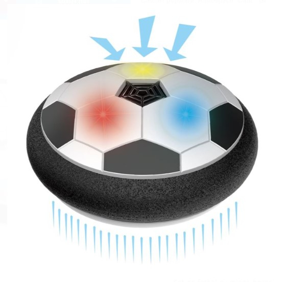 Set Fotbal cu Mingi Rotative [3]