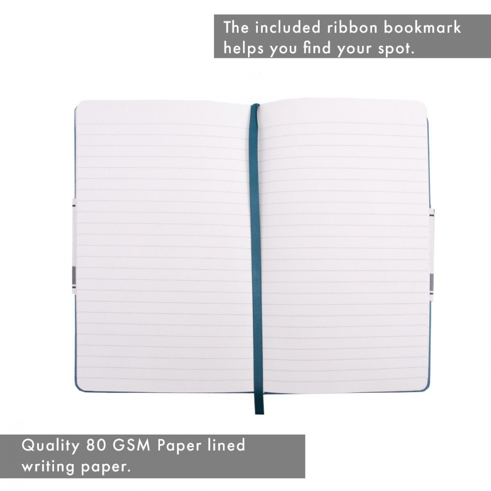 Agenda Pukka Pad Signature PU coperta soft A5 dictando, 192 pag, 80 g, FSC, 21.5 x 13.5 cm [2]