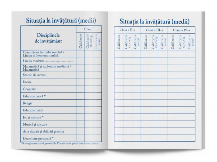 Carnet de Elev pentru Clasele I-IV [3]