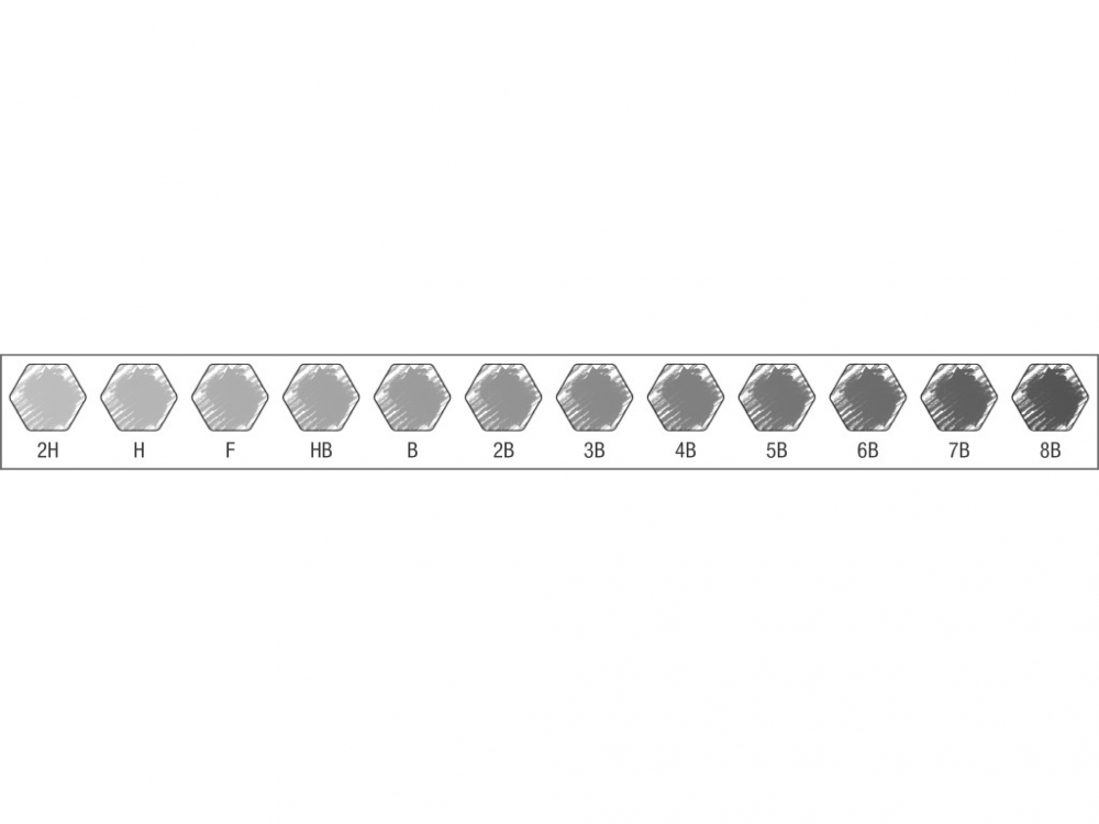 Creion grafit artă Faber-Castell Castell 9000, set 12 buc [4]