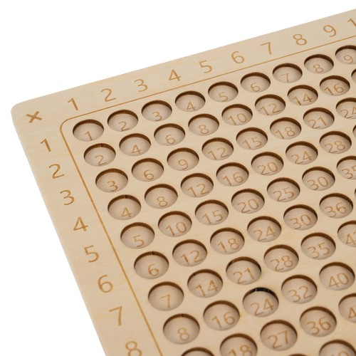 Joc din lemn Tabla inmultirii cu 4 pioni, 2 zaruri si carduri cu exercitii, 27x27 cm,+8 ani [7]