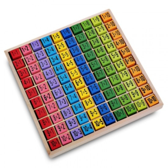 Joc din lemn Tabla Inmultirii de la 1 pana la 10, 100 piese,+7 ani [5]
