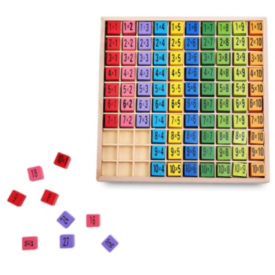 Joc din lemn Tabla Inmultirii de la 1 pana la 10, 100 piese,+7 ani [2]