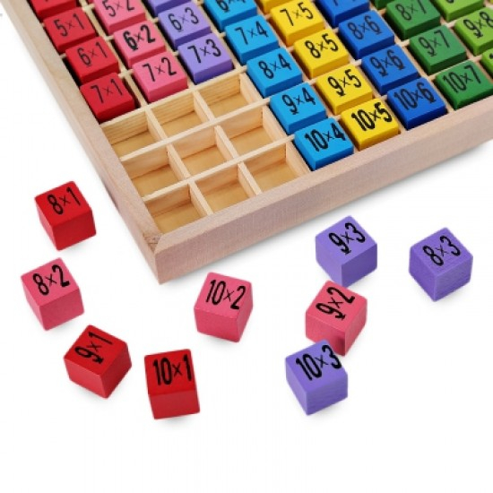 Joc din lemn Tabla Inmultirii de la 1 pana la 10, 100 piese,+7 ani [3]