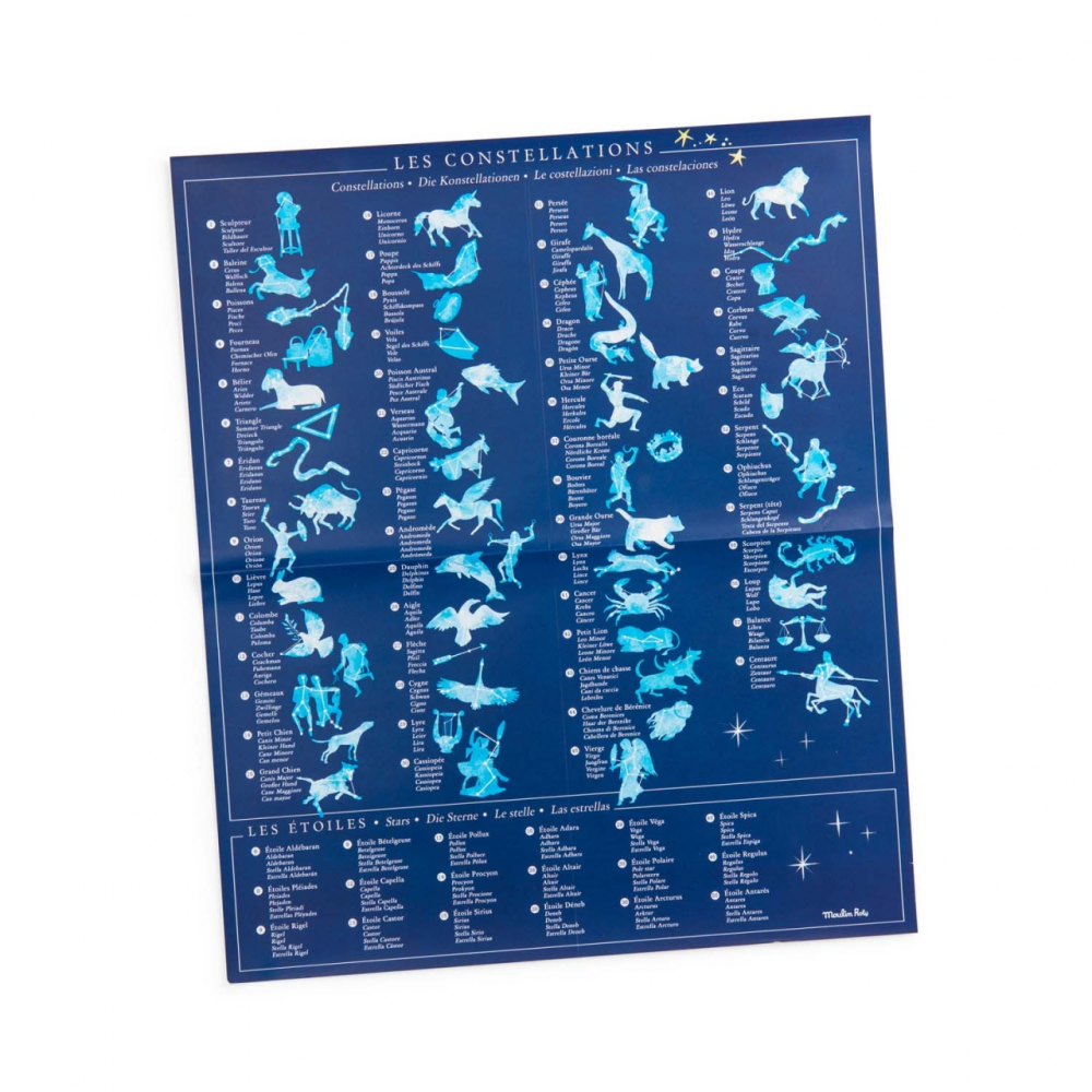 Joc transfer Harta astronomica, Moulin Roty [5]
