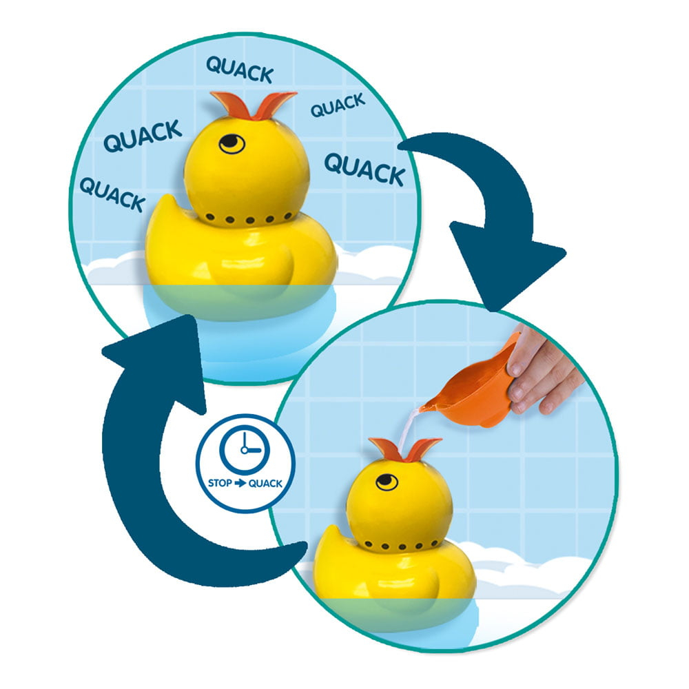 Jucarie de baie - Rata electronica [4]