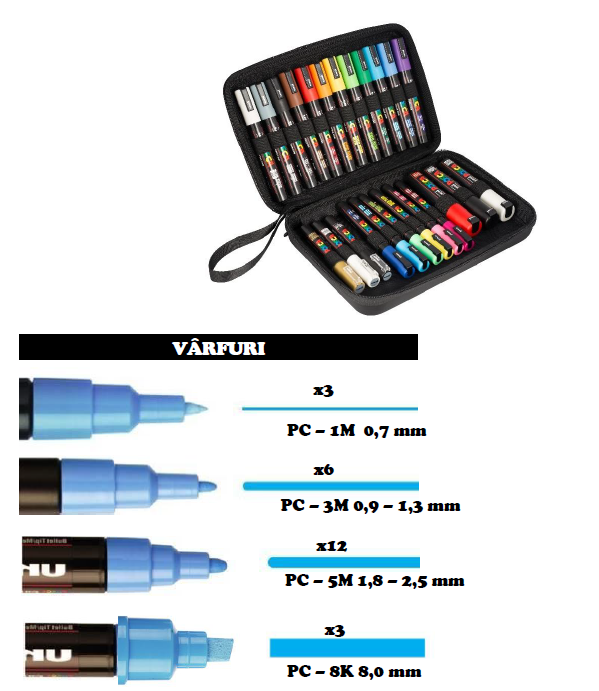Mapa Uni Posca Fine Art echipata cu 24 markere, 4 tipuri de varf,negru,27x19x6 cm [3]