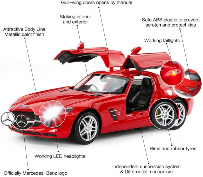Masina cu telecomanda mercedes-benz sls rosu scara 1 la 14 [3]