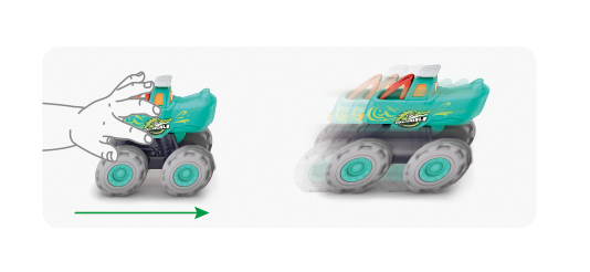 Mașinuță Bebe Monster Truck Crocodilul  [5]
