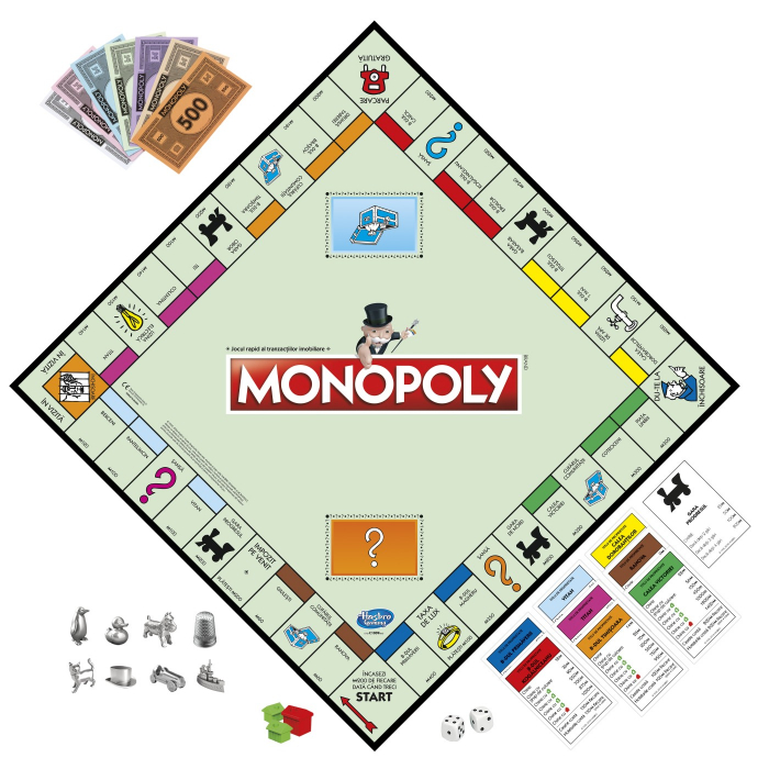 Monopoly Clasic - Limba Română  [2]