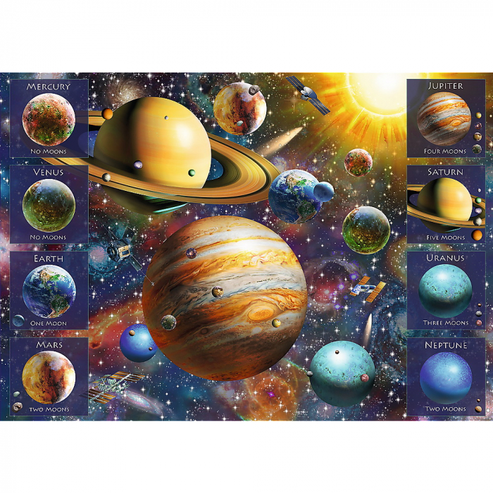 Puzzle Trefl Spiral 1040 Piese Sistemul Solar  [2]