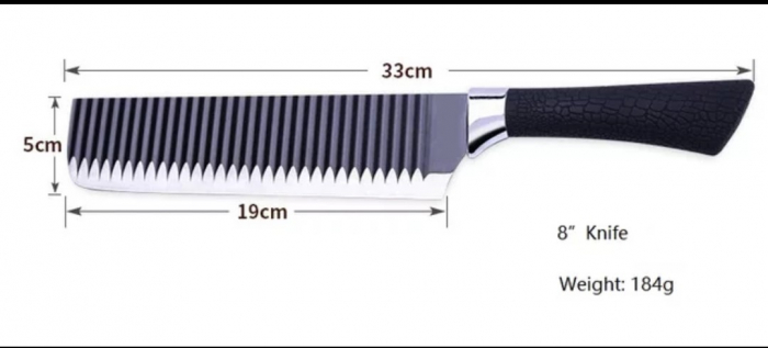 Set 3 Cuțite Profesionale - Negru  [4]