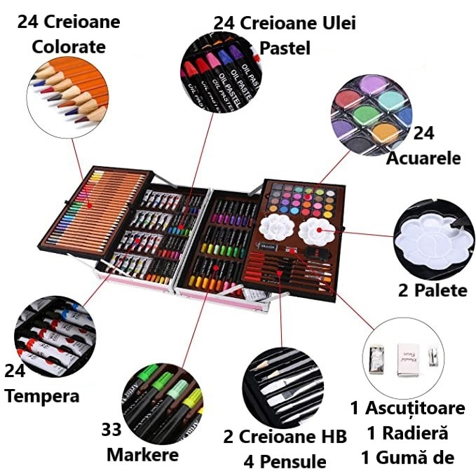 Set pentru desen si pictura in cutie tip servieta cu 145 piese, +3 ani [2]