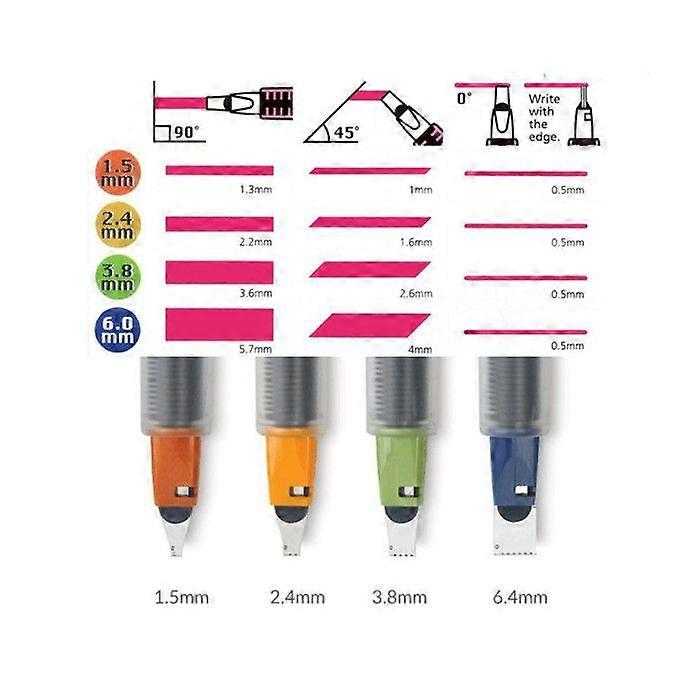 Stilou caligrafie reincarcabil Parallel Pen Pilot 2.4 mm varf mediu,penita otel hiper-rezistenta,corp portocaliu [4]