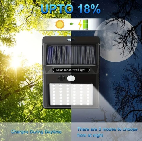 Aplica solara proiector LED cu senzor de miscare, 3 functii, 10x12x5 cm [4]