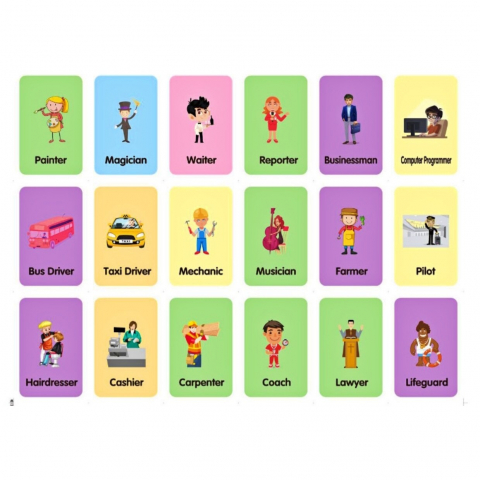 Carduri pentru invatarea profesiilor in limba engleza,36/bucati/set [2]