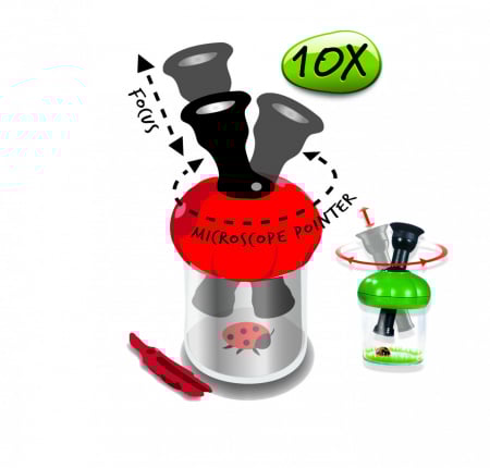 Cutie cu microscop pentru observarea insectelor Navir [1]