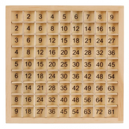 Joc din lemn Tabla Inmultirii [1]