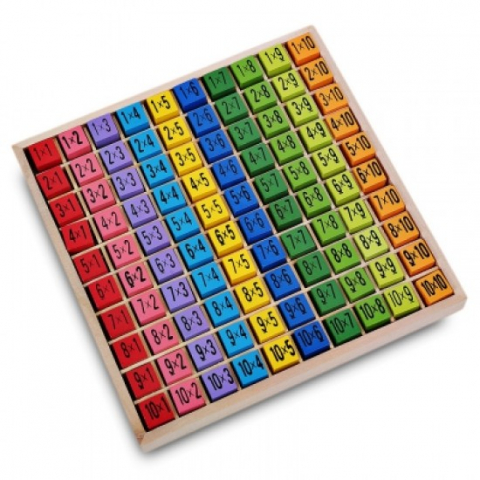 Joc din lemn Tabla Inmultirii de la 1 pana la 10, 100 piese,+7 ani [4]