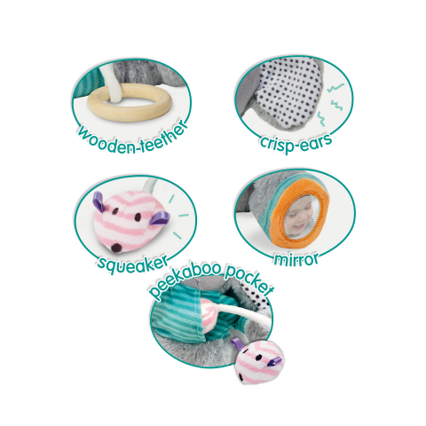 Jucarie senzoriala bebelusi - Elefantul Olfi, +12 luni [3]