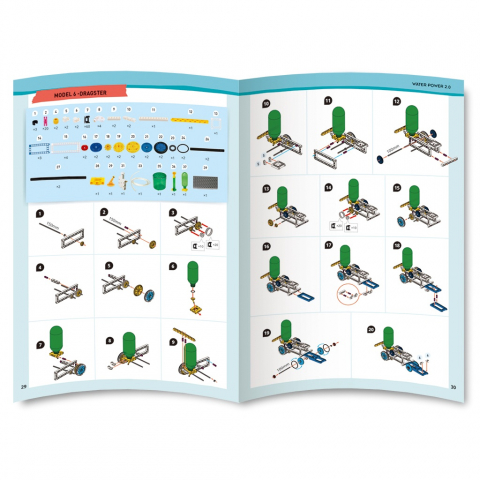 Kit STEM Construieste mecanisme propulsate cu apa, Gigo Toys [1]