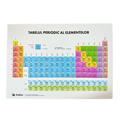 Articole scolare - Plansa A4 Tabelul periodic al elementelor, carton 300 g/mp, laminata pe fata