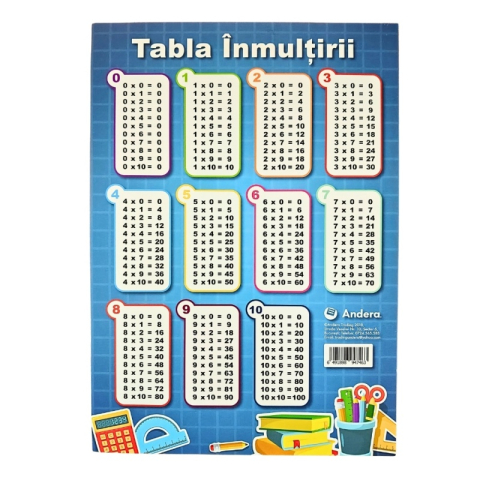 Articole scolare - Plansa educativa A4 Tabla inmultirii, carton 300 g/mp, laminata pe fata