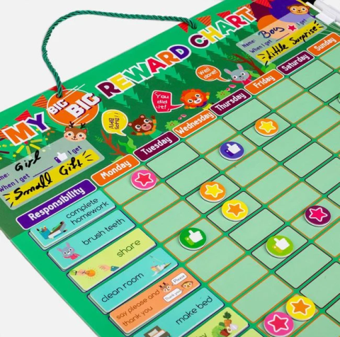 Plansa magnetica cu recompense saptamanale si activitati pentru copii in limba engleza, 44x39 cm, pentru 1-2 copii [2]